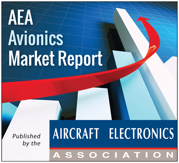 Aea Market Report