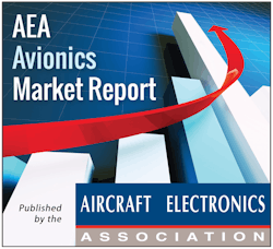 Aea Market Report