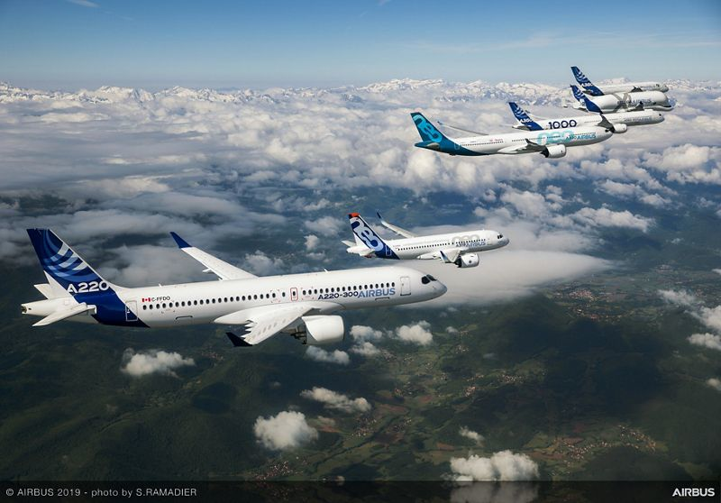 Airbus Formation Flight Air To Air