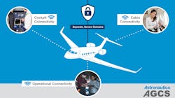 Astronautics Agcs 5dadba74a474c Astronautics Agcs 5dadba74a474c