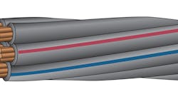 400 Hz Cable Service Wire Co 400 Hz Cable Service Wire Co