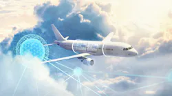 Digital Operation Suite Aviatar