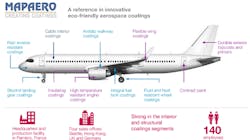 Akzo Nobel 5dc9775eb800f Akzo Nobel 5dc9775eb800f