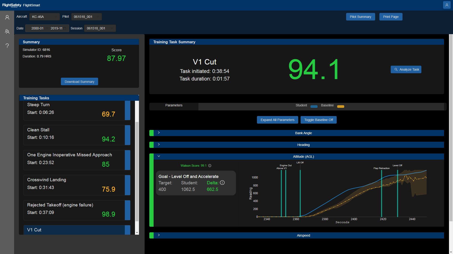 Flight Smart Pilot Dashboard Example