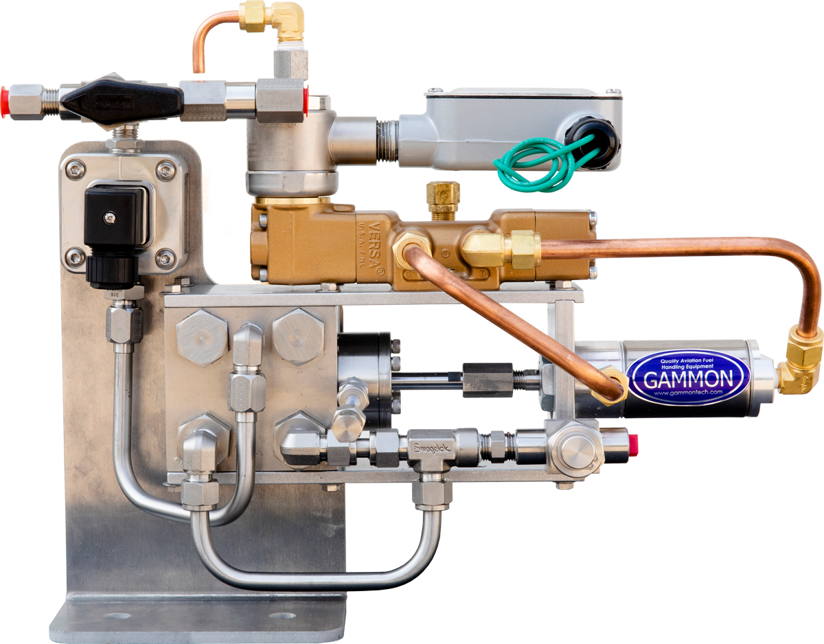 Piston Pump Inj System