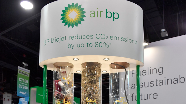 What Is Sustainable Aviation Fuel Saf Aviation Pros