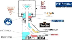 New Concessions
