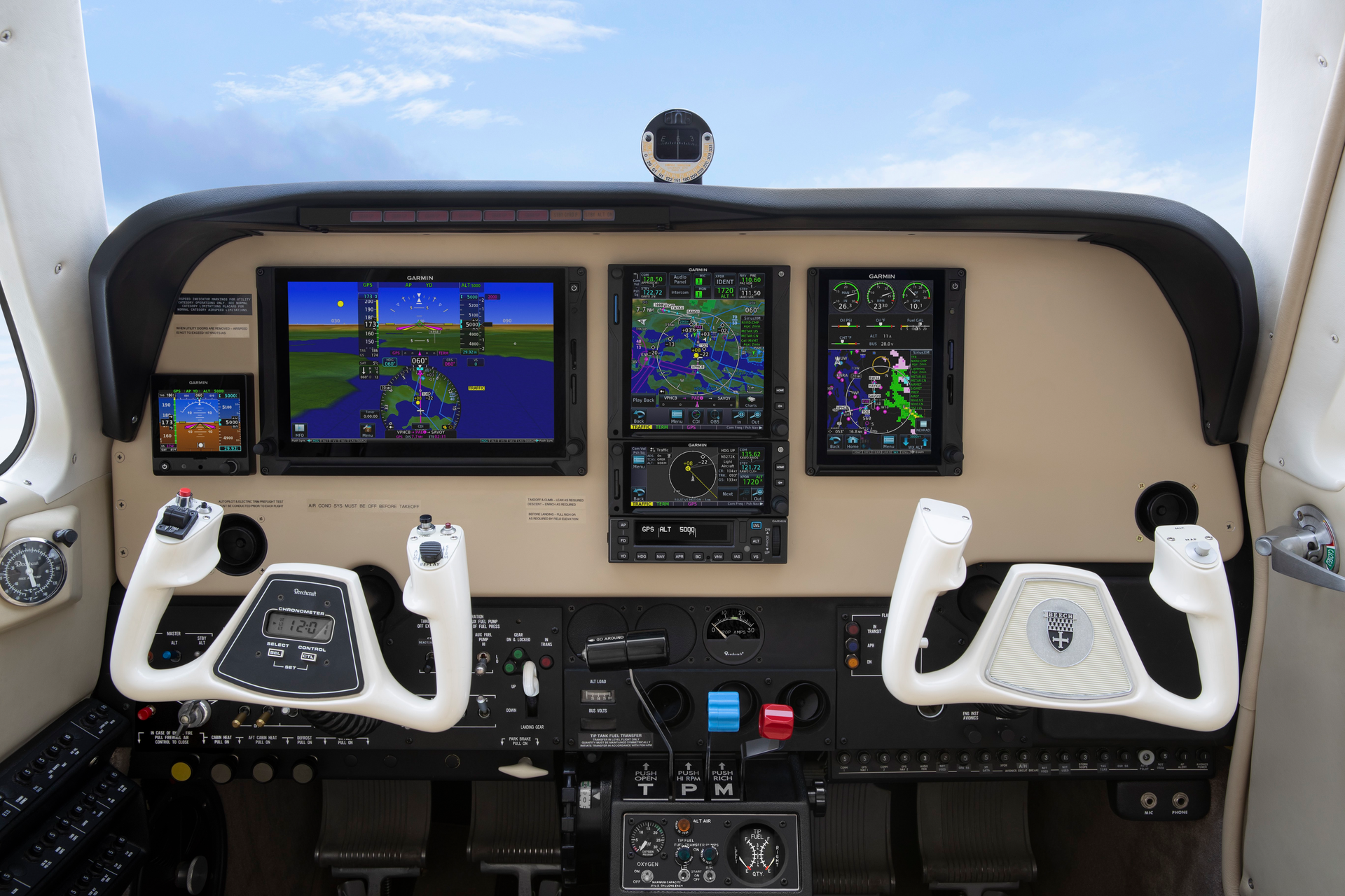 aviation gps