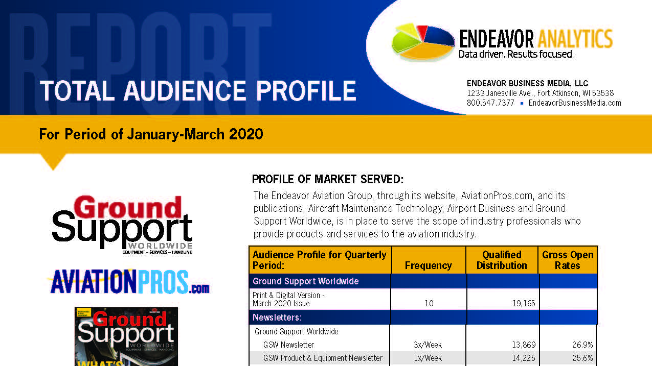 Gsw Ta Preport 2020 Q1 5ea9b34472bbb