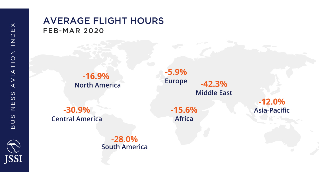 Jssi Q1 Mo M 2020 1200x630 (1)