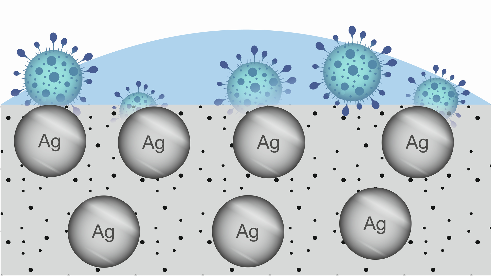 Pio Protect Coatings