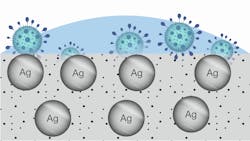 Pio Protect Coatings 5e971ee6719fd Pio Protect Coatings 5e971ee6719fd