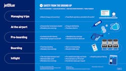 Jb Coronavirus The Journey 5 19 Finalversion 5ec557b3532db Jb Coronavirus The Journey 5 19 Finalversion 5ec557b3532db