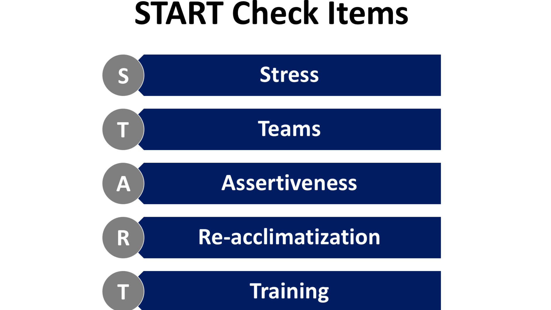 2 Szepan Amt Restarting Your Business And Workforce After A Crisis Related Shutdown Graphic Final Draft Revision 20200531 5ef241a32633f