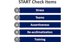 2 Szepan Amt Restarting Your Business And Workforce After A Crisis Related Shutdown Graphic Final Draft Revision 20200531 5ef241a32633f 2 Szepan Amt Restarting Your Business And Workforce After A Crisis Related Shutdown Graphic Final Draft Revision 20200531 5ef241a32633f