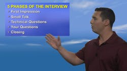 Joe Muñoz 5 Steps of the Interview Joe Muñoz 5 Steps of the Interview
