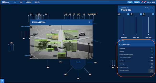 https://img.aviationpros.com/files/base/cygnus/cavc/image/2020/09/SafeControl_Apron_Management_Turn_Tracker_AI.5f722e94524e7.png?auto=format%2Ccompress&w=320