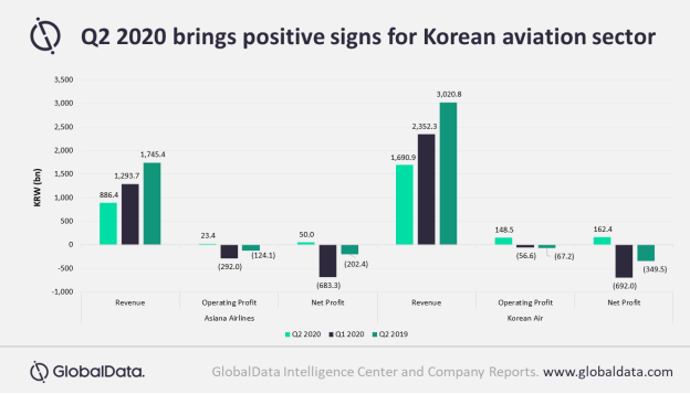 Globaldata 5f870753d346e