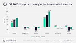 Globaldata 5f870753d346e Globaldata 5f870753d346e