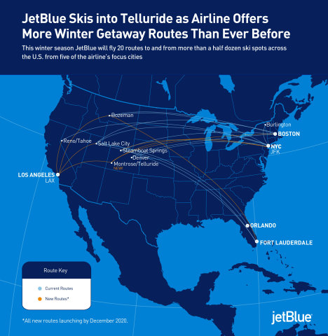 flight durations between cities