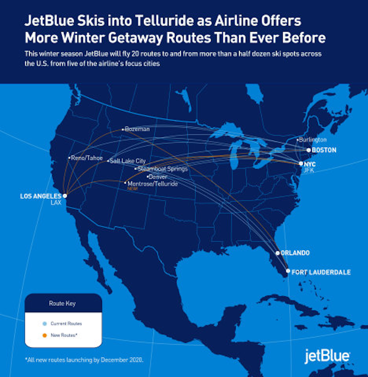 JetBlue Skis into Telluride with Winter Seasonal Flights Between