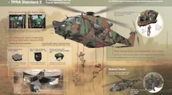 Nh90