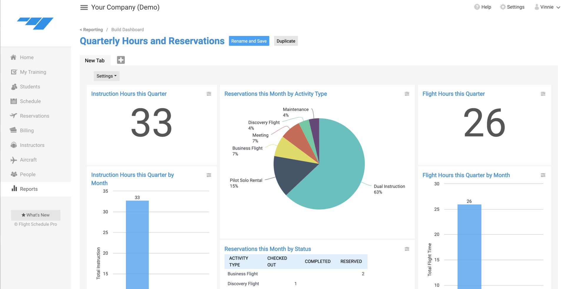 Screenshot Reports 5faef7f6af383