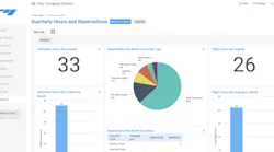 Screenshot Reports