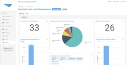 Screenshot Reports 5faef7f6af383 Screenshot Reports 5faef7f6af383