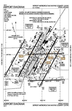 Diagram shows aerial view of Detroit Metro Airport, including its westernmost runway -- the heavy black line at far left that is almost vertical. That's where an inconsistent guidance signal may be a hazard to jets landing in poor weather, according to the U.S. Office of Special Counsel in Washington, D.C. Diagram shows aerial view of Detroit Metro Airport, including its westernmost runway -- the heavy black line at far left that is almost vertical. That's where an inconsistent guidance signal may be a hazard to jets landing in poor weather, according to the U.S. Office of Special Counsel in Washington, D.C.