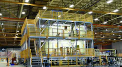 Work Platform Wb Industries
