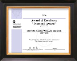 Diamond Award Frame 60130f95f1211 Diamond Award Frame 60130f95f1211