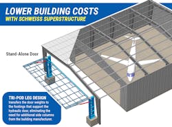 Superstructure1 60243a30dd7cd Superstructure1 60243a30dd7cd