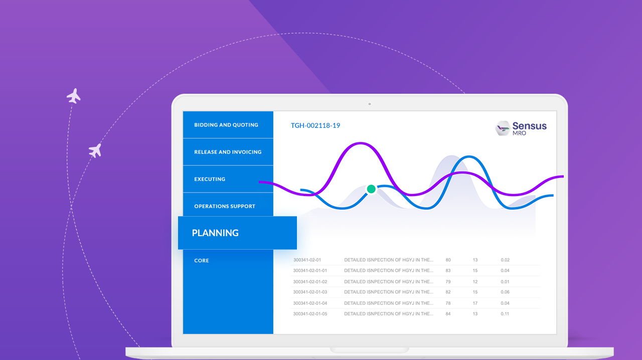 Sensus Mro Tackling The Challenges Of Labor Shortages In Mro Industries