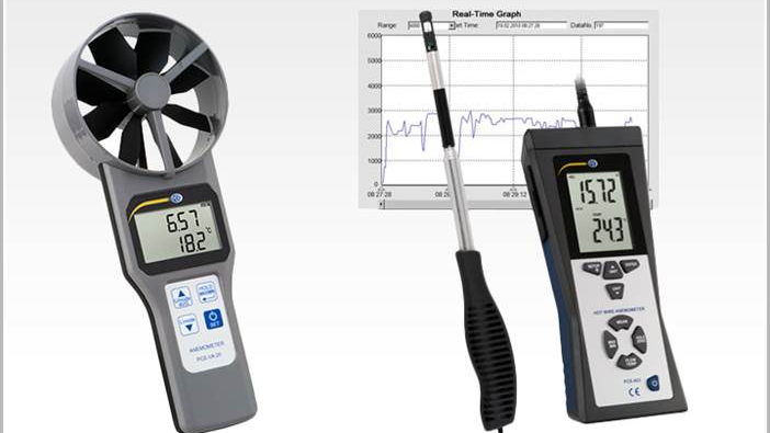 Anemometers / Wind Meters Aviation Pros