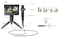 Its Videoscope Dual View Two Cameras In One 6051054d0ae1f Its Videoscope Dual View Two Cameras In One 6051054d0ae1f