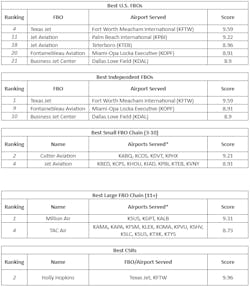 Fbo 609288ed7ef5c Fbo 609288ed7ef5c