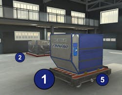 A screenshot of the virtual reality training for ULD operations. A screenshot of the virtual reality training for ULD operations.