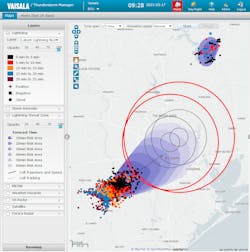 Vaisala Tsm V1 3 Houston 2021 60d38d91eff61 Vaisala Tsm V1 3 Houston 2021 60d38d91eff61