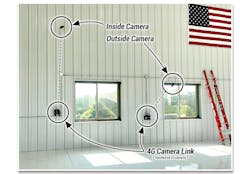Smart Doors Cameras 61153b23cecfd Smart Doors Cameras 61153b23cecfd