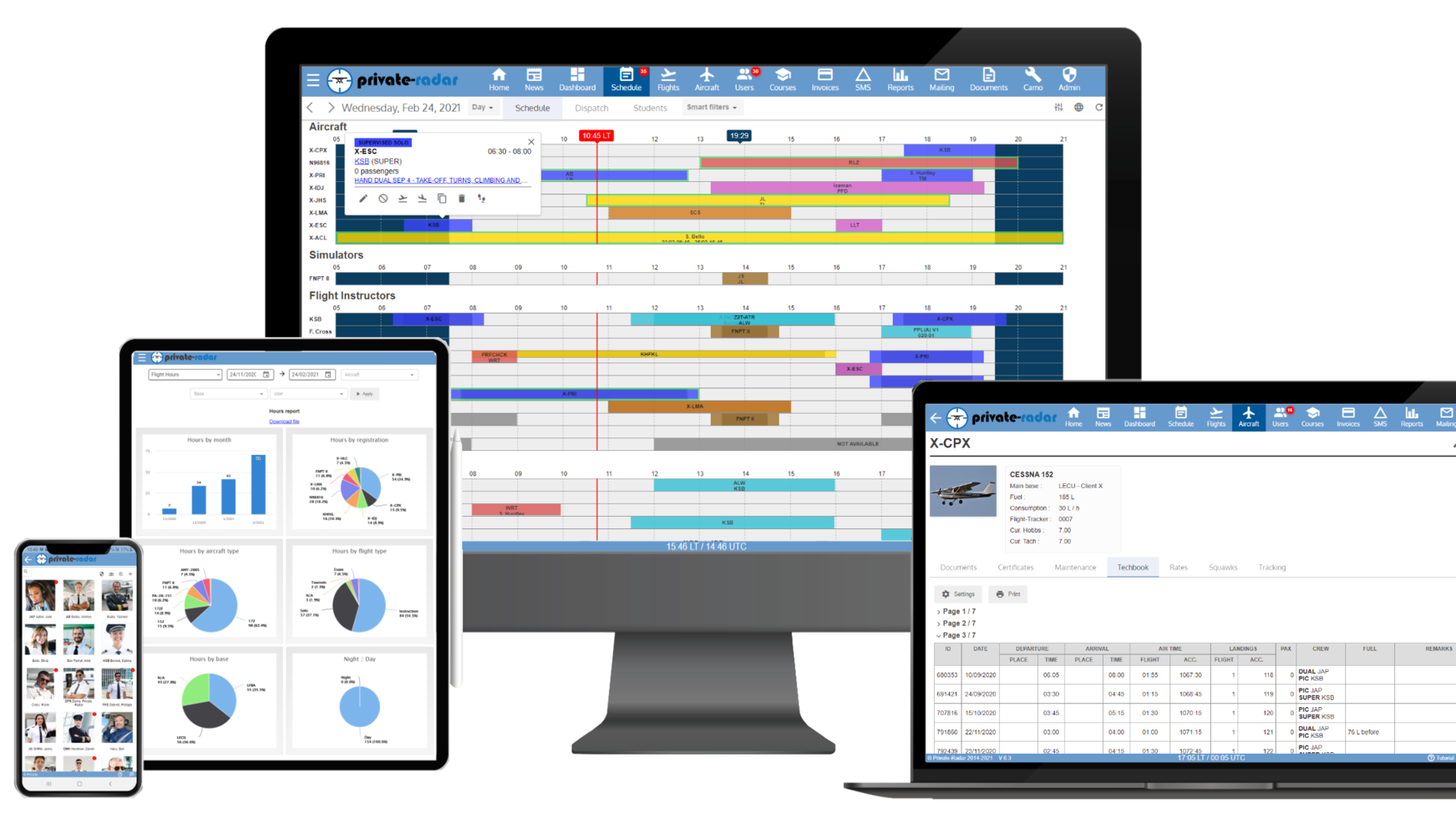 Private Radar Mockup
