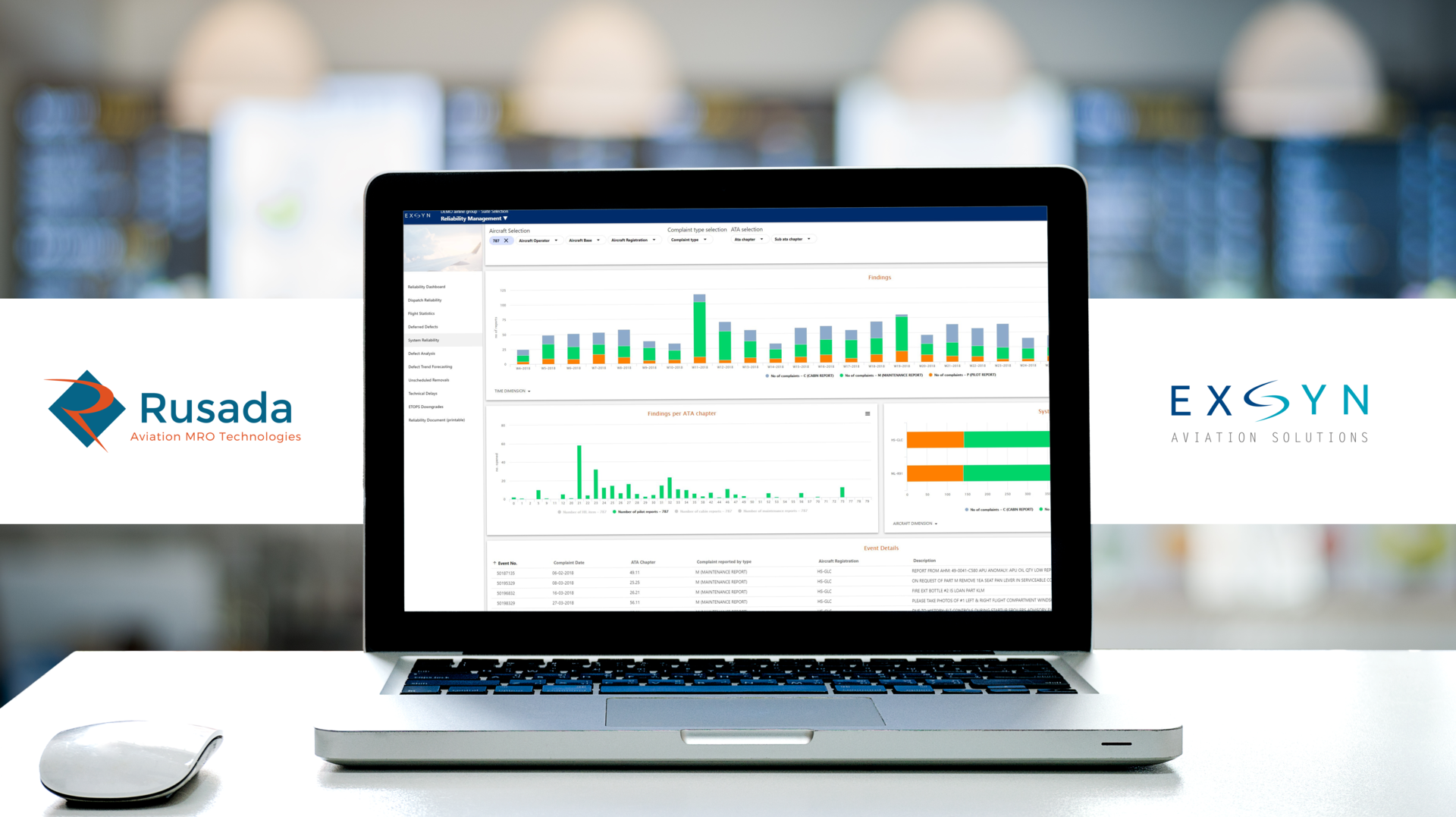 Rusada And Exsyn Partnership
