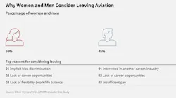 Gender 6148a35997eef