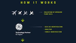 Fsi How It Works 6165fe3d51ee3 Fsi How It Works 6165fe3d51ee3