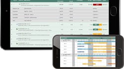 TRAXXALL, an innovative provider of aviation intelligence from essential maintenance tracking to sophisticated data analytics, launched its new MRO module. TRAXXALL, an innovative provider of aviation intelligence from essential maintenance tracking to sophisticated data analytics, launched its new MRO module.