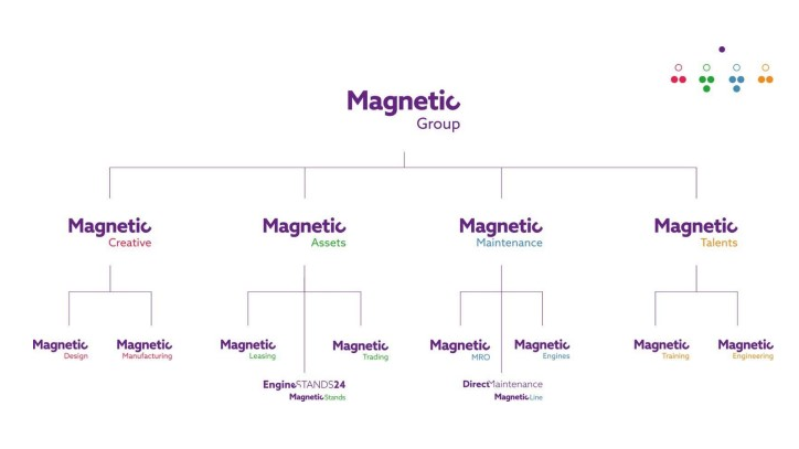 Screenshot 2021 10 14 161759 Take 2 61689e990b691