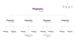 Screenshot 2021 10 14 161759 Take 2 Screenshot 2021 10 14 161759 Take 2