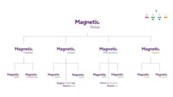 Screenshot 2021 10 14 161759 Take 2 61689e990b691 Screenshot 2021 10 14 161759 Take 2 61689e990b691