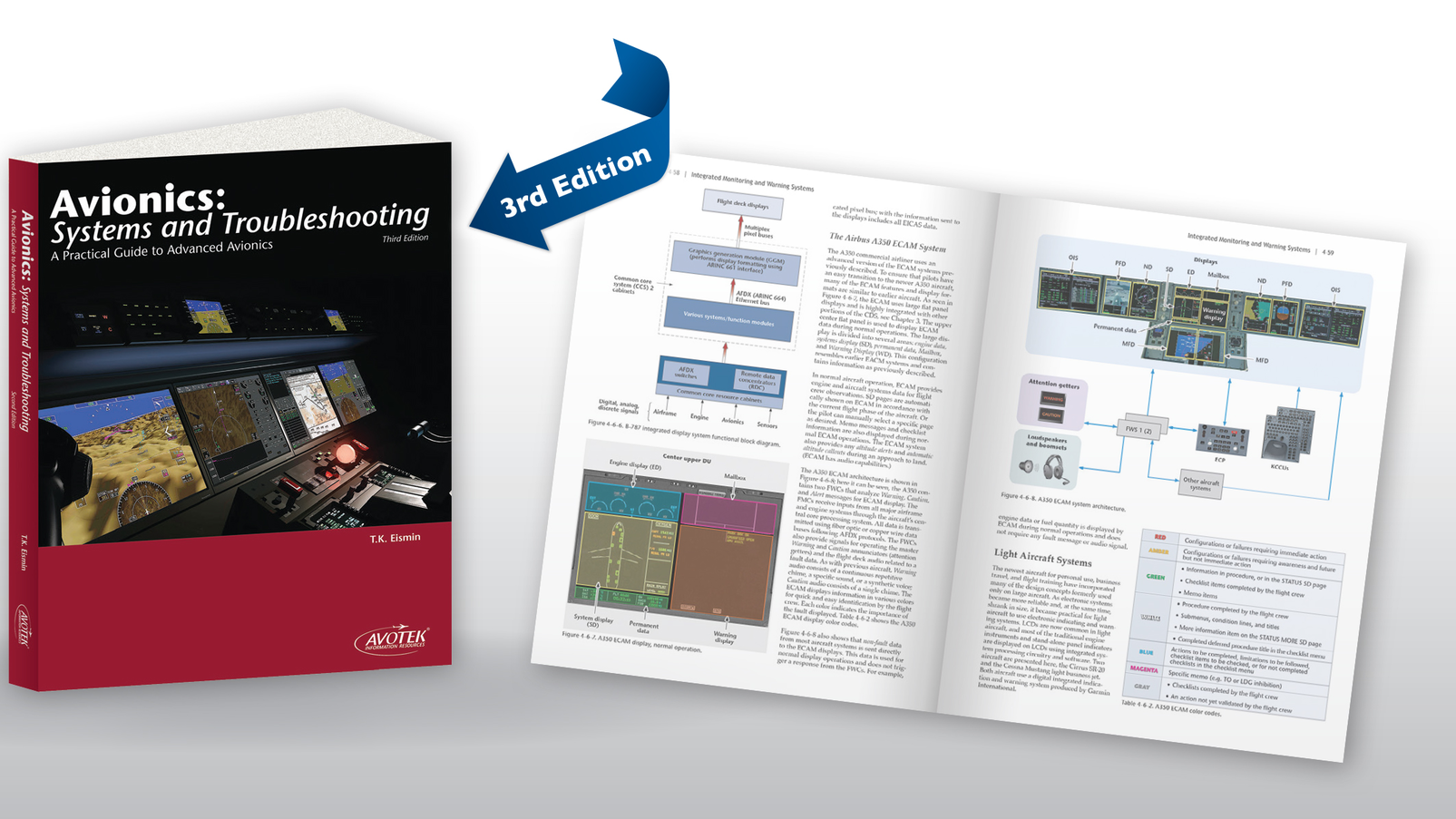 Avotek announces publication of Thomas Eismin&rsquo;s 'Avionics: Systems and Troubleshooting,' third edition.