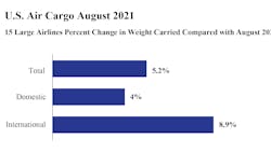 Cargo 6172fa5a441eb Cargo 6172fa5a441eb